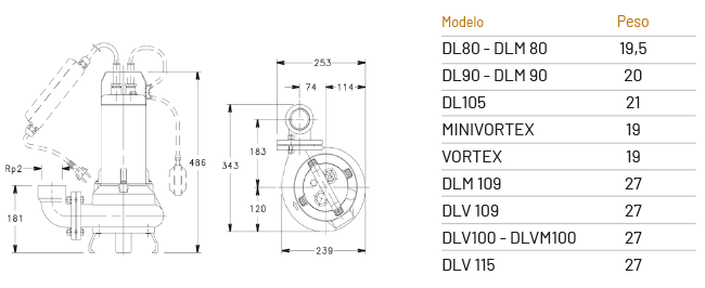 tabla info técnica vigilex 600